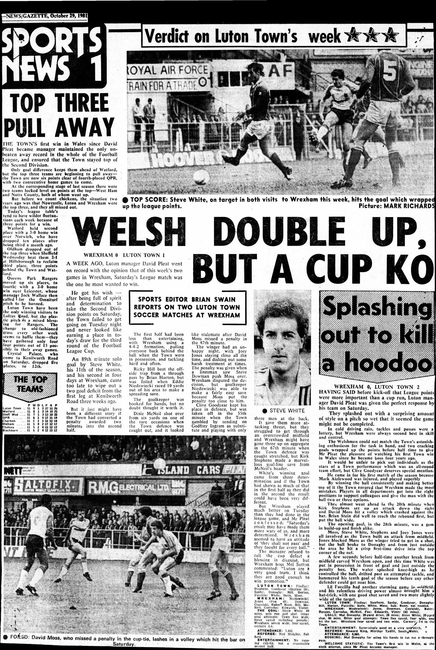 Match report: Wrexham vs Luton Town 1981/1982